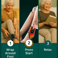 CircuRelief™ EMS Triple Method Massager